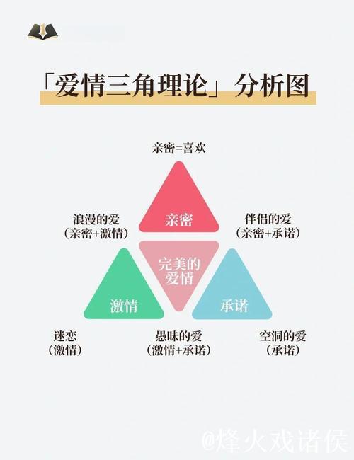 “深度解析爱情岛亚洲论坛：探索情感与交流的新天地”